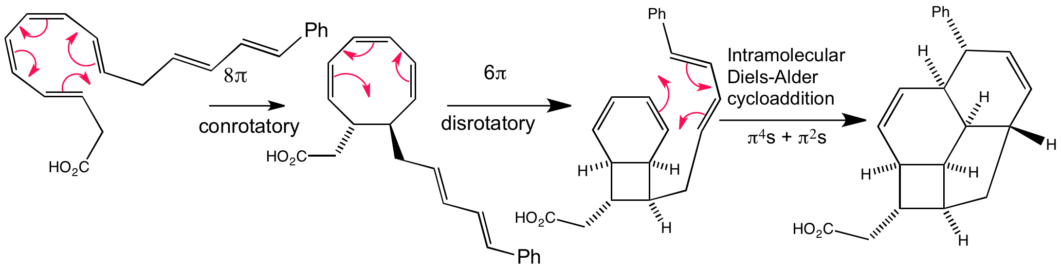 Sn2